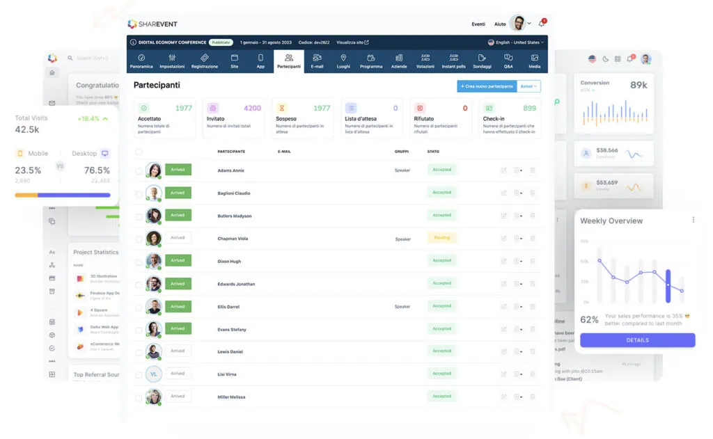 Software gestione eventi SharEvent