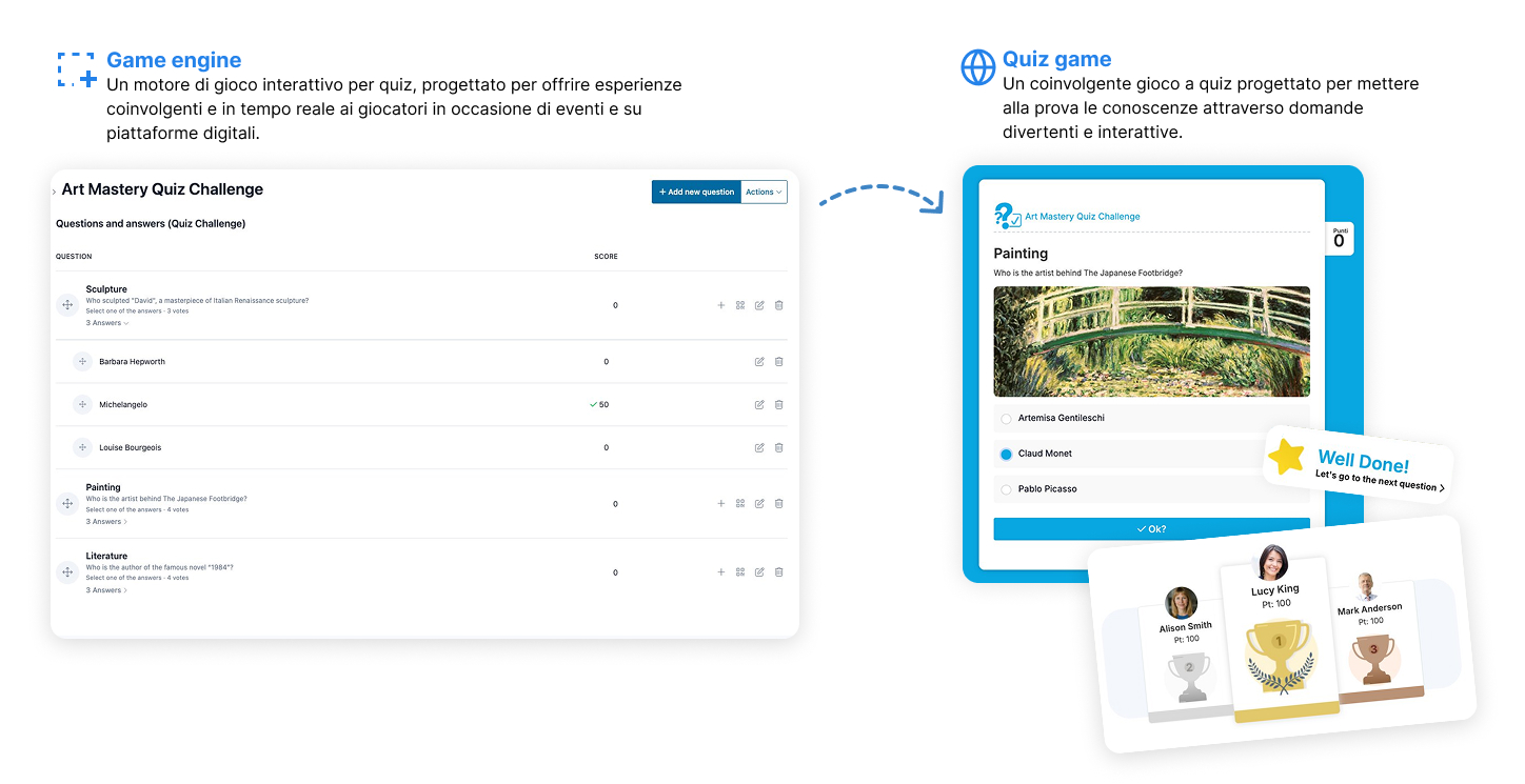 Gamification